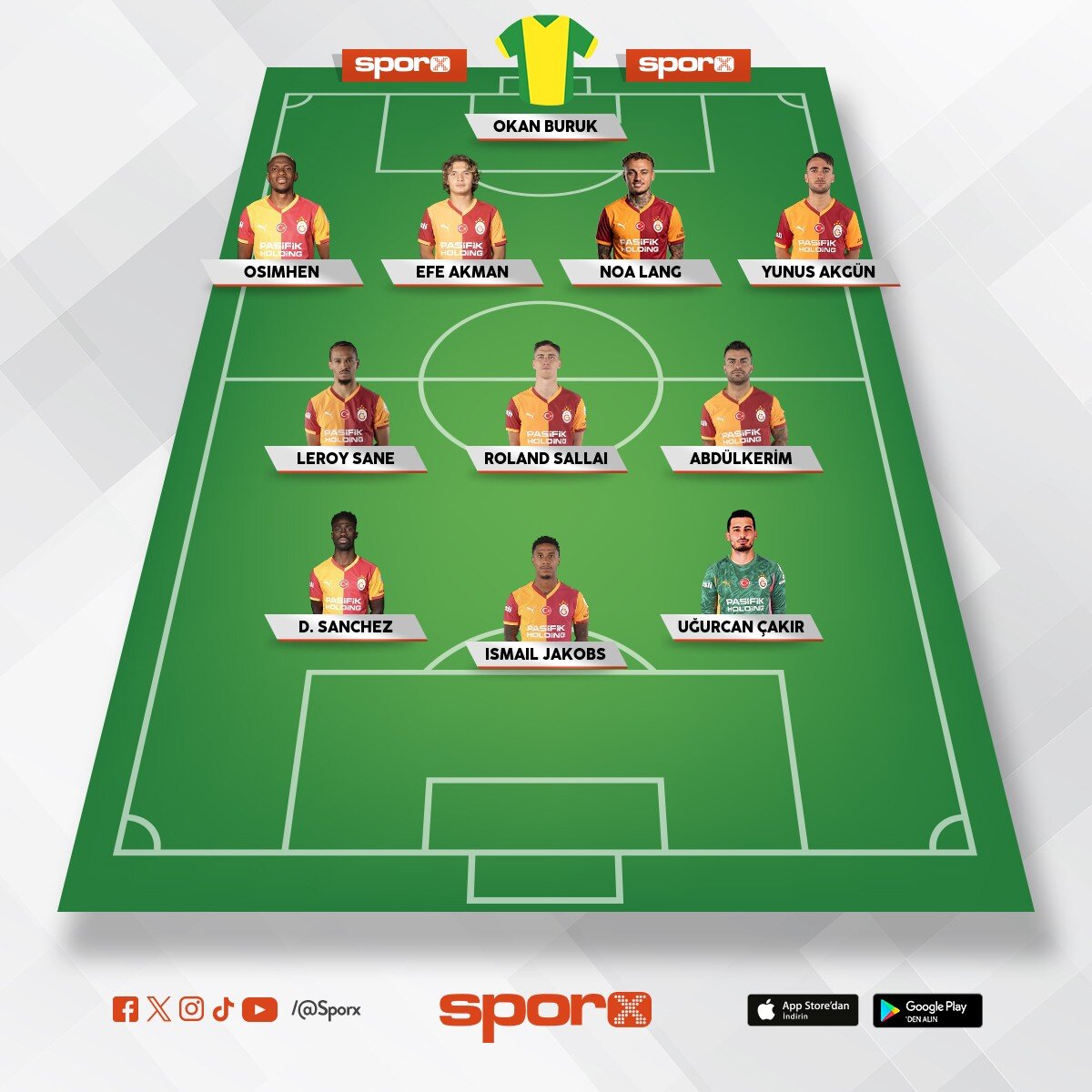 Galatasaray ilk 11 bu