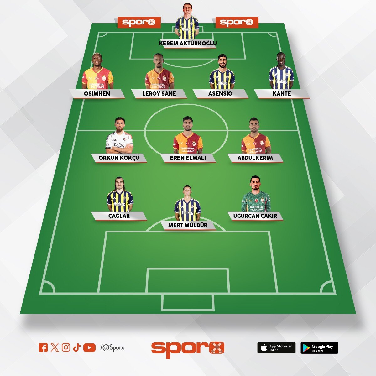 TRENDYOL S�PER L�G YILIN EN �Y� KADROSU