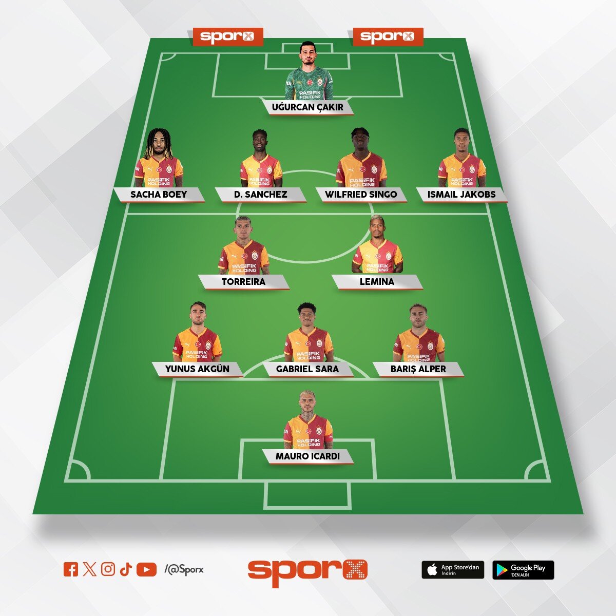 Taraftara g�re gs kocaeli 11 i