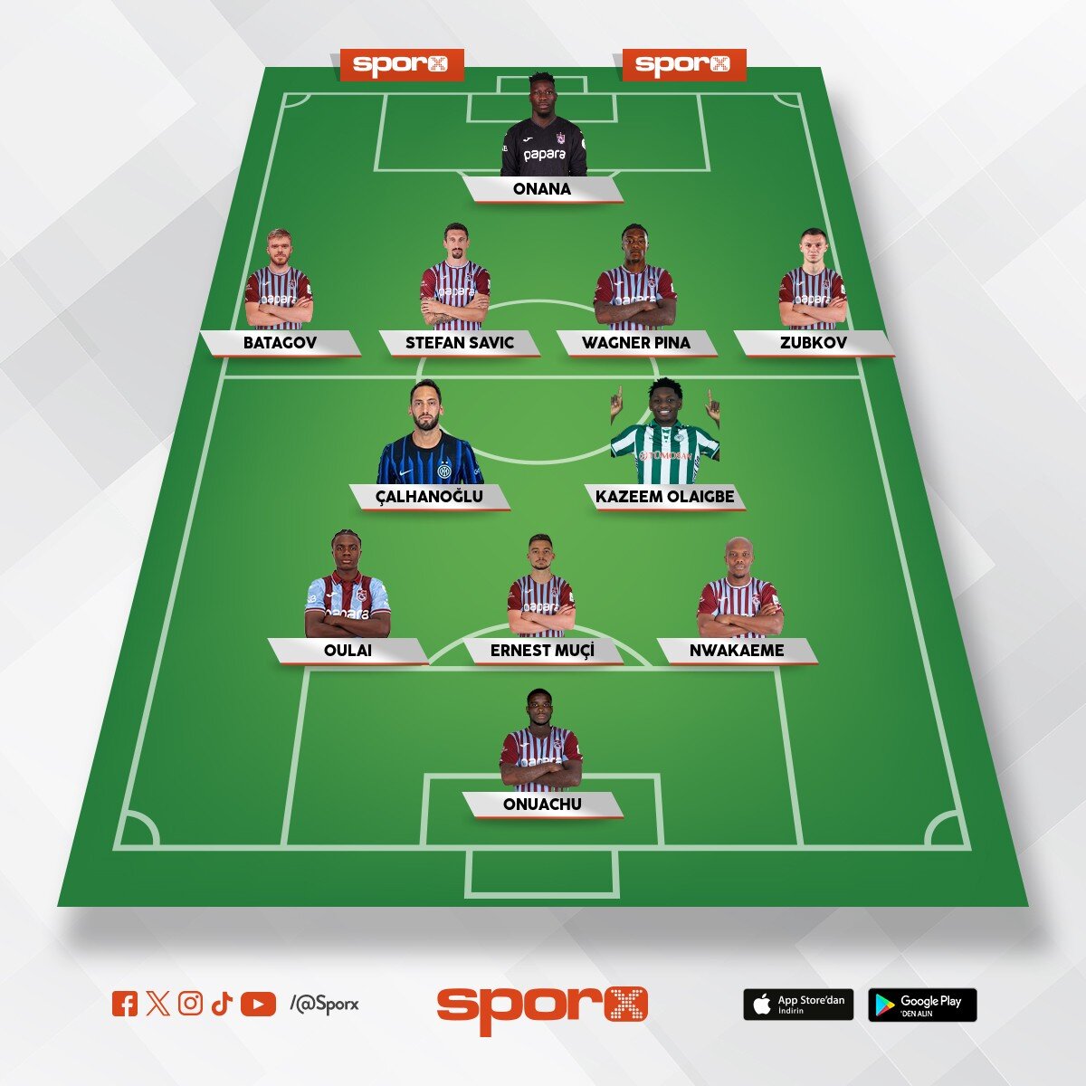 Trabzonspor 11