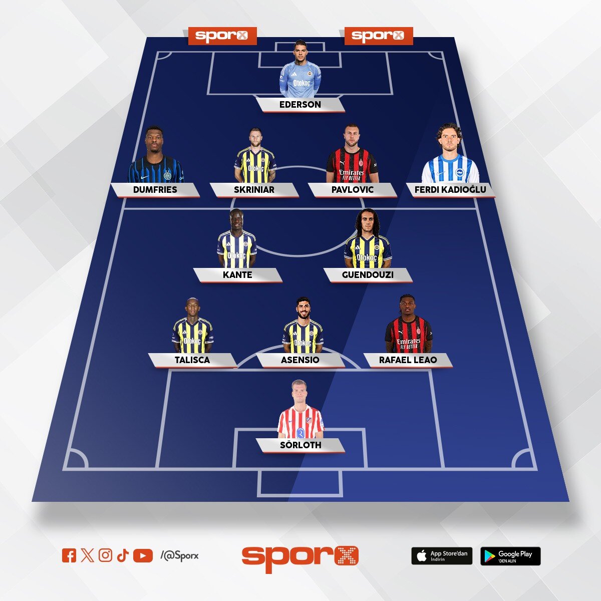 Fenerbah�e S.ker Anan� O.� cincon 6saray fet� pi�leri