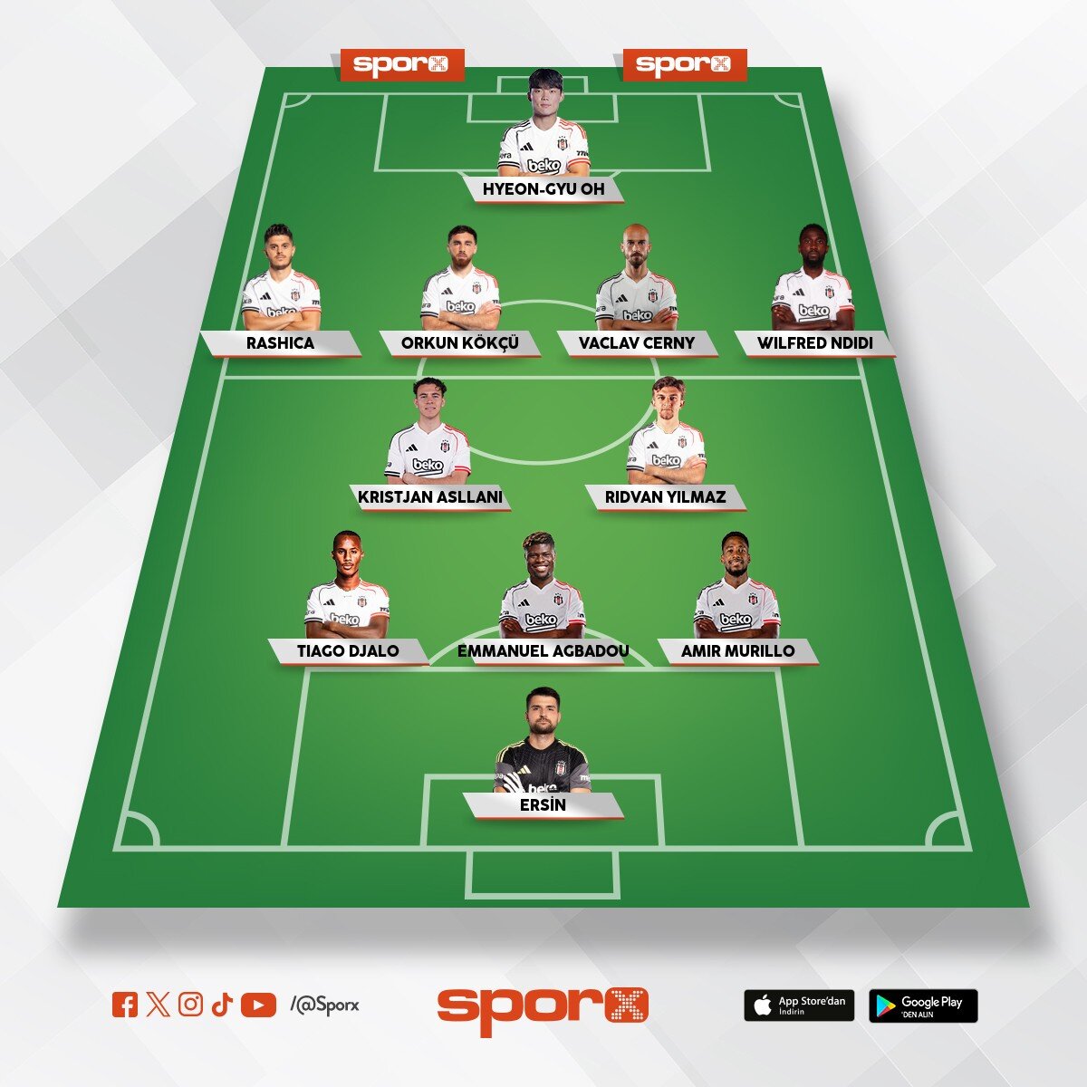 Be�ikta� kadrosu