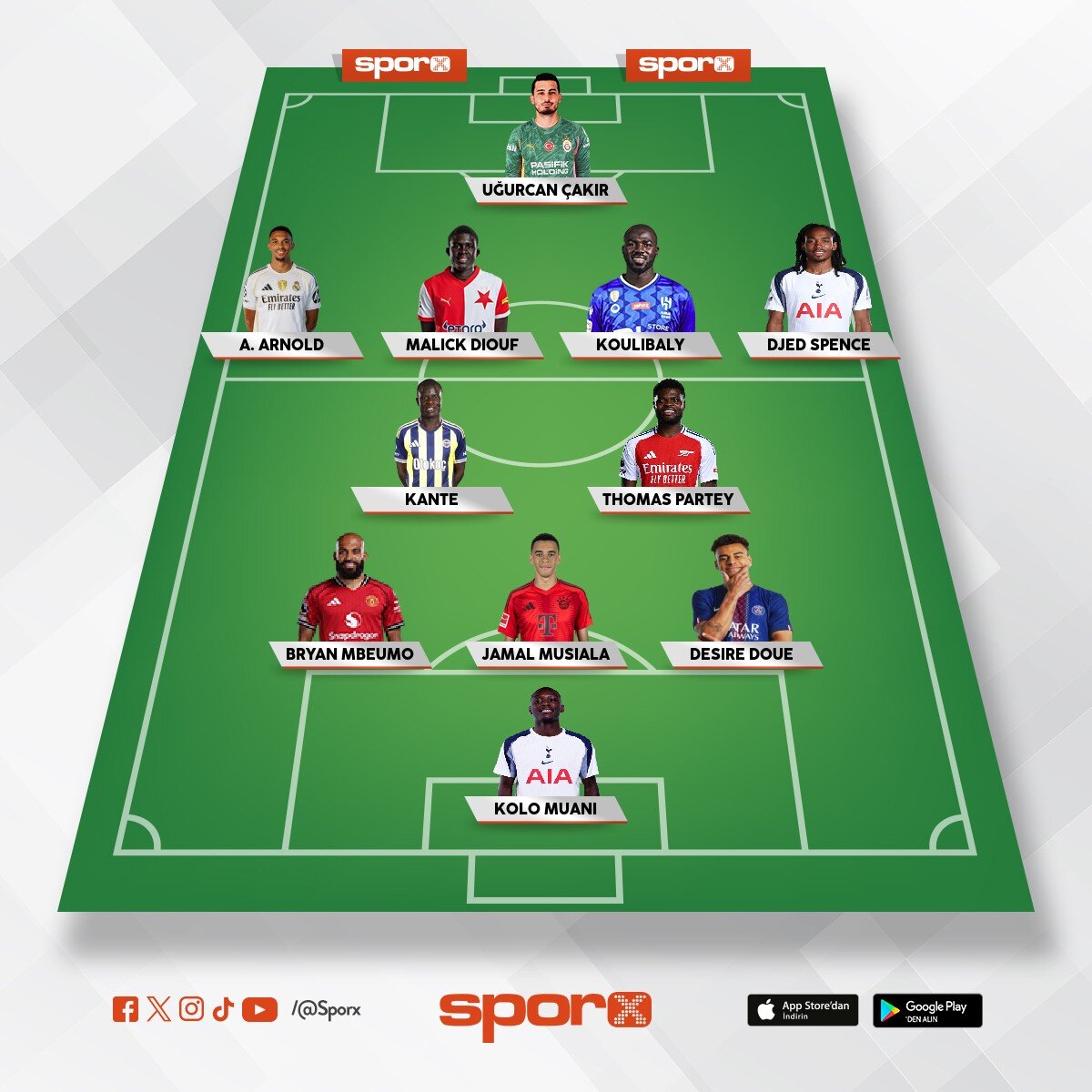 M�sl�man Futbolcular