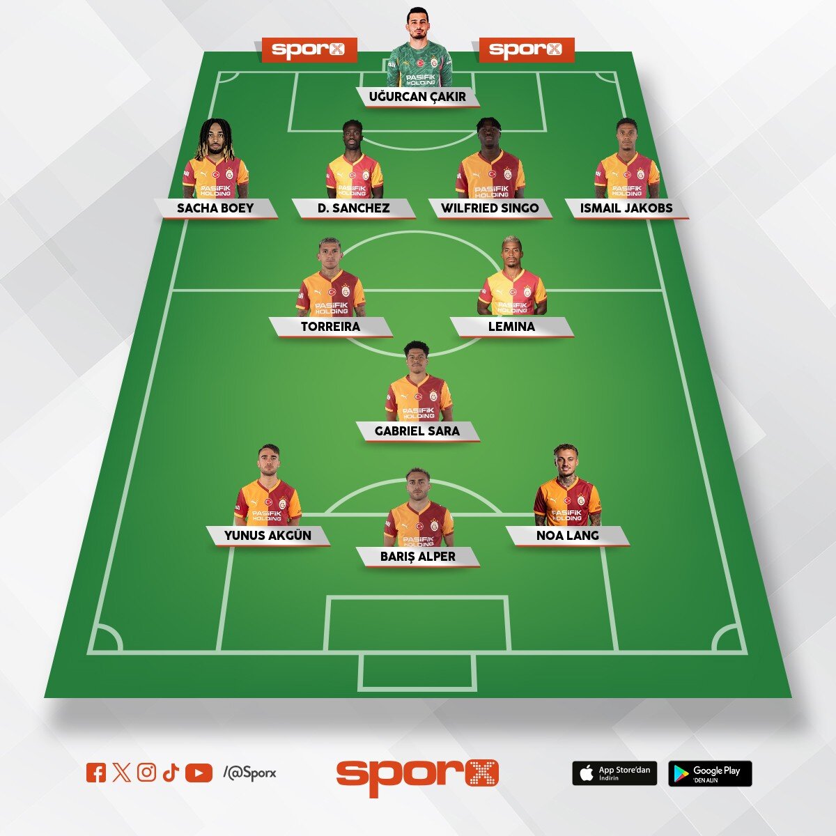 kocaeli ak�ll� olcan