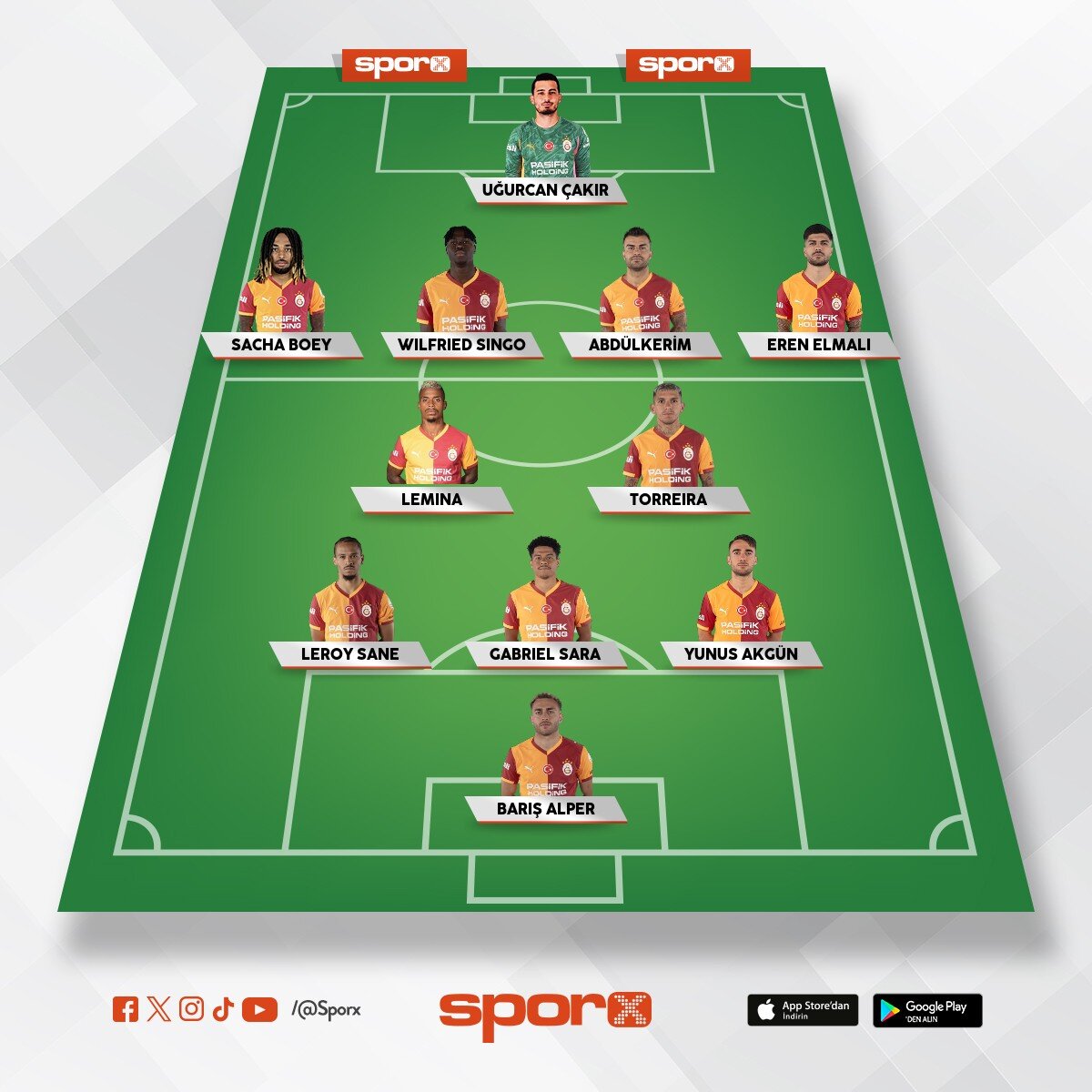 GALATASARAY MUHTEMEL KADRO