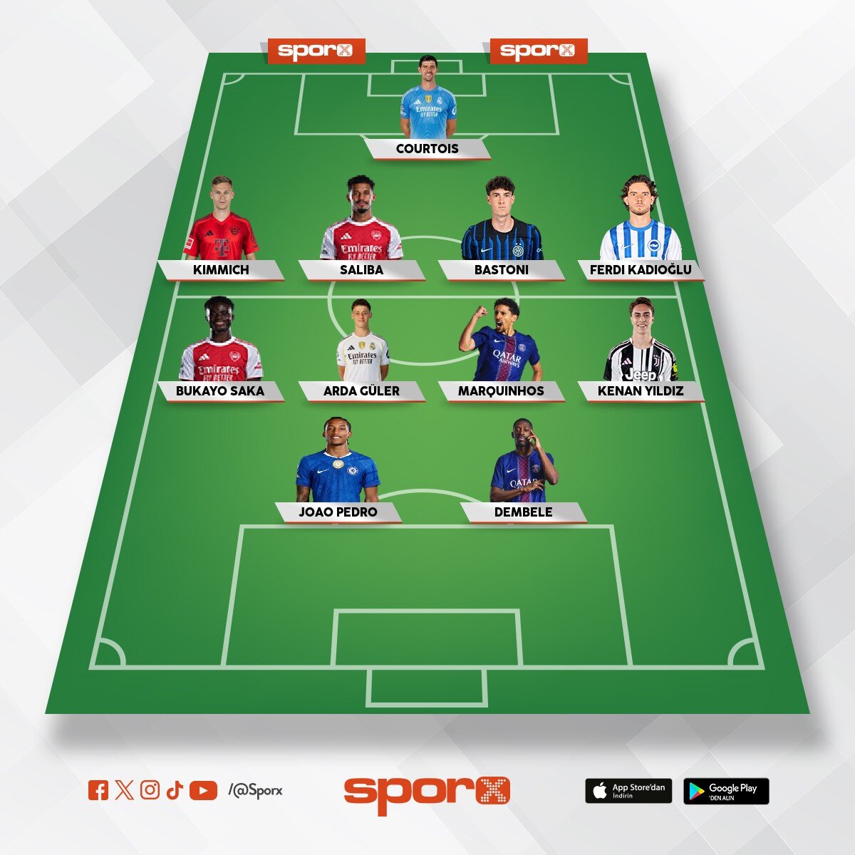 Real Madrid efsane kadro 