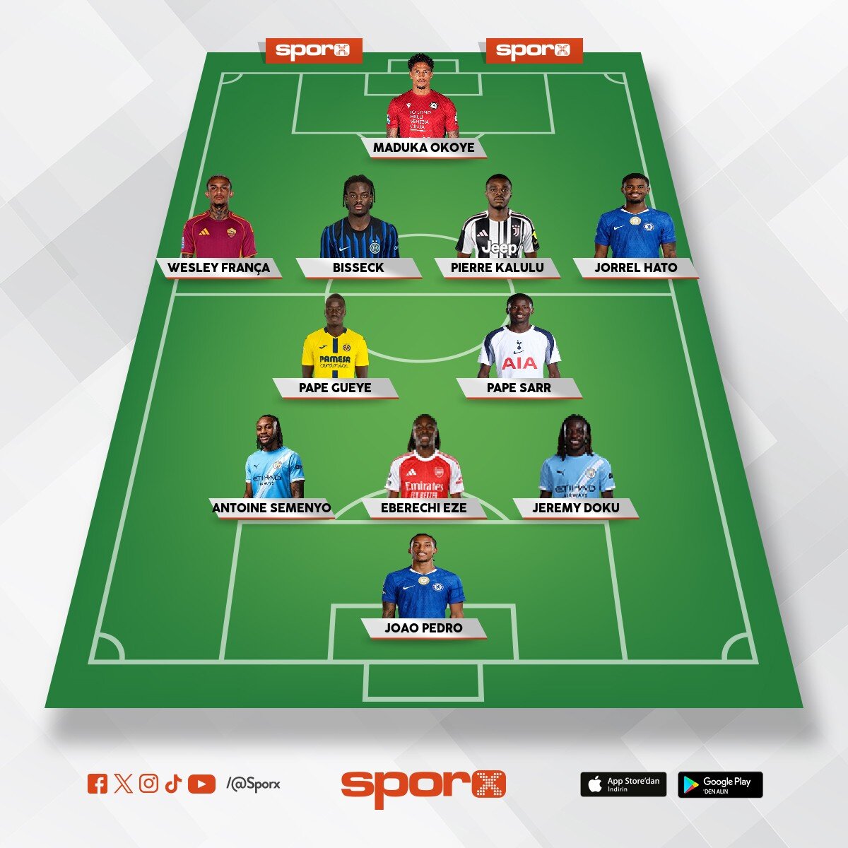 En iyi siyahi futbolcular