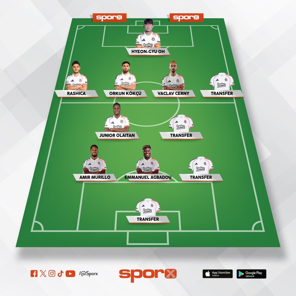 bjk