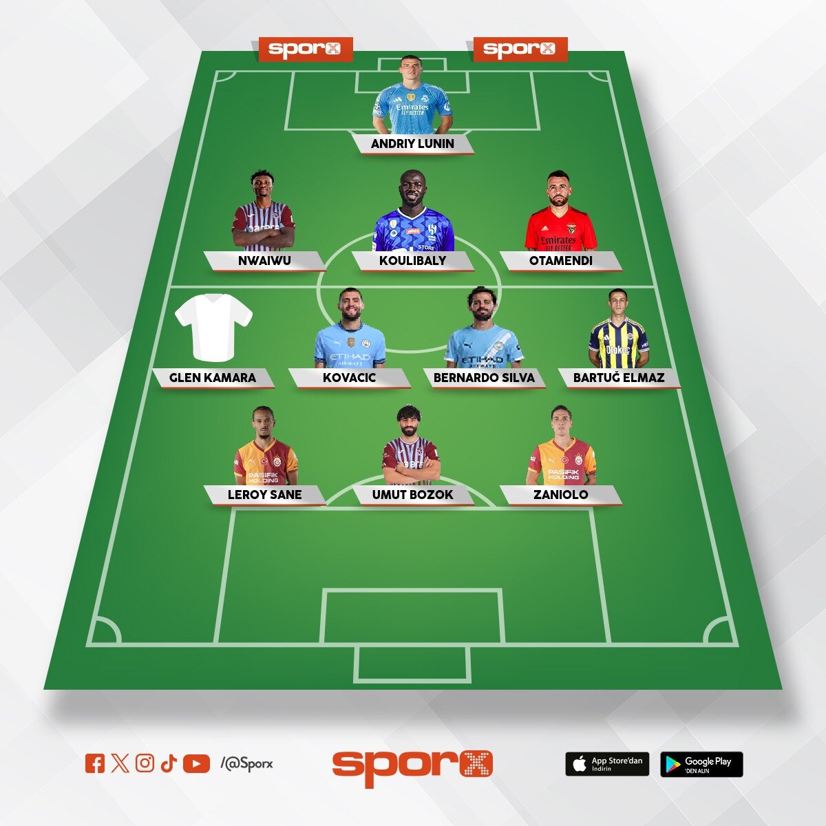 uhu�tggyghh� spor