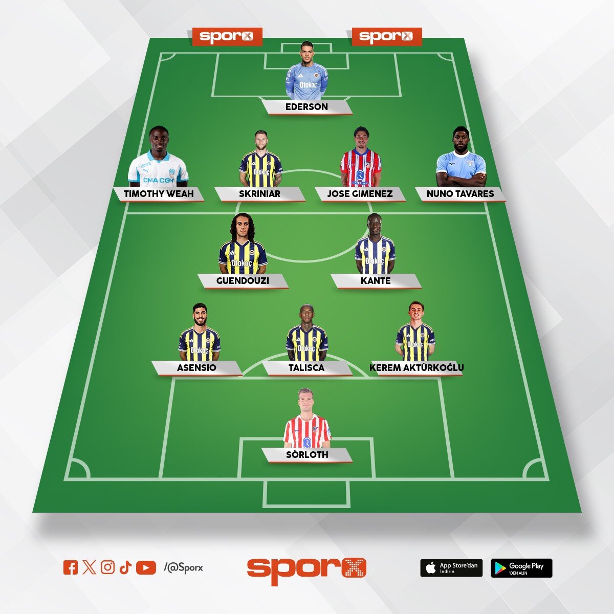 YETER ARTIK 💙💛 ⭐️⭐️⭐️⭐️n