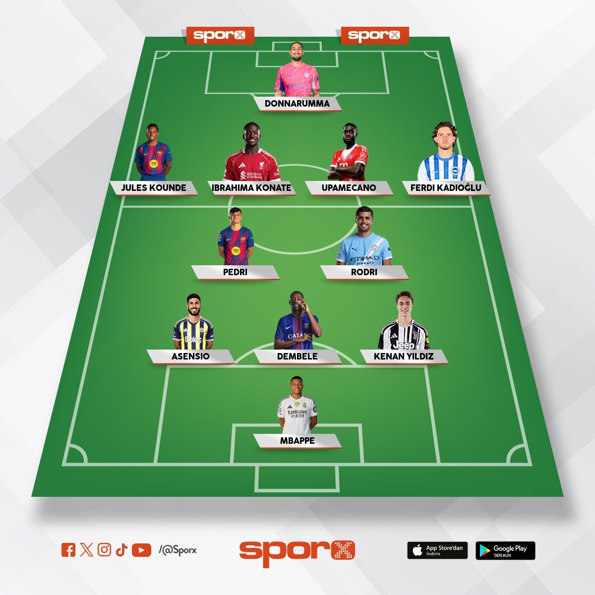 �ff bu ne bee :) - Soner 