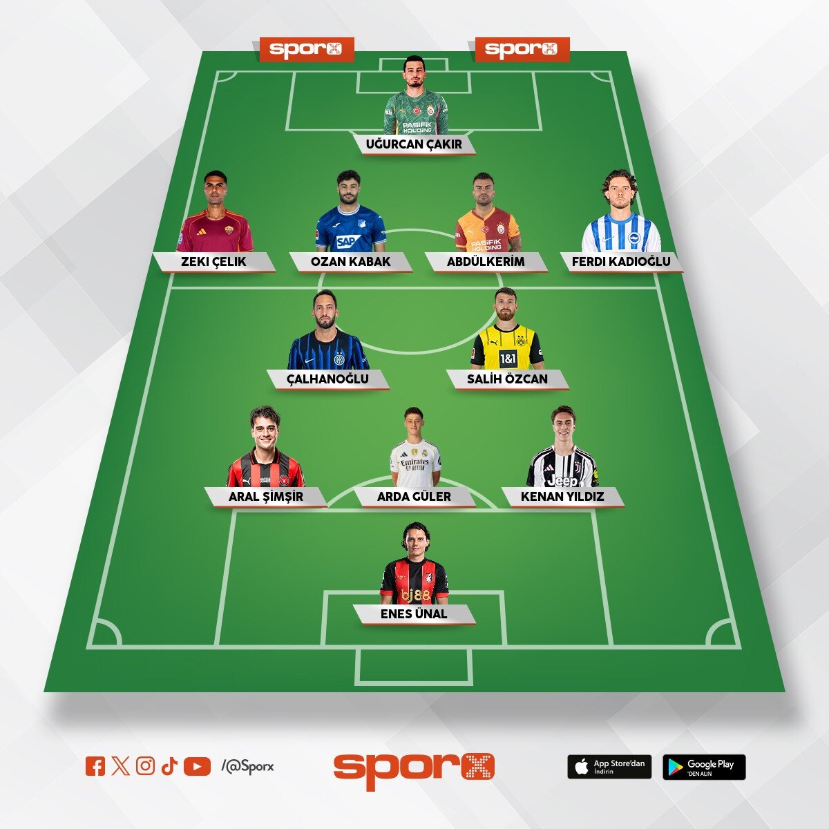 D�nya Kupas� T�rkiye 