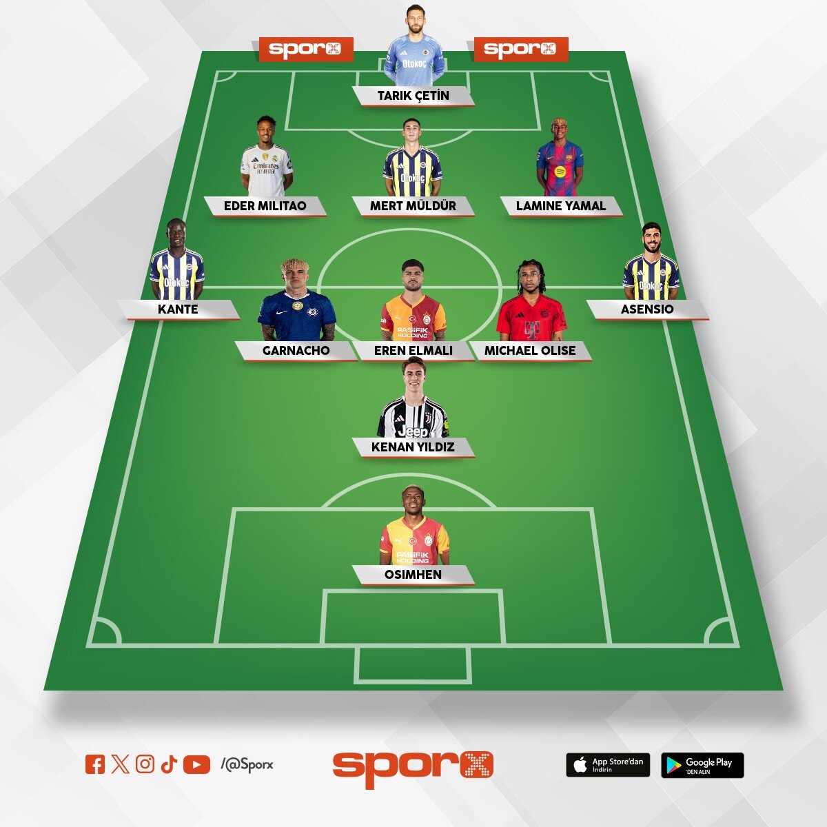 sampiyonlar ligi  

Aykut