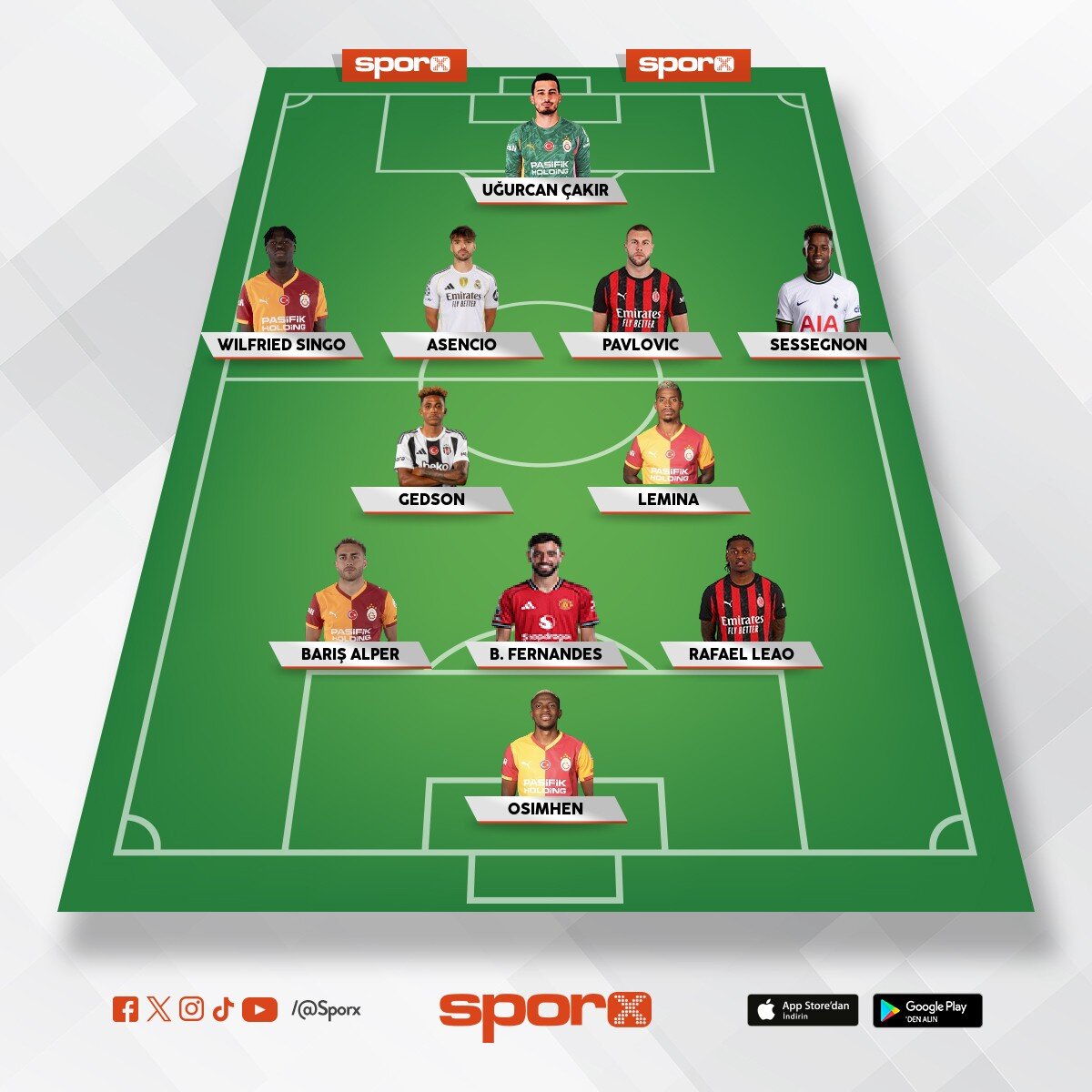 TD: Arda Turan GS Dream 26/27