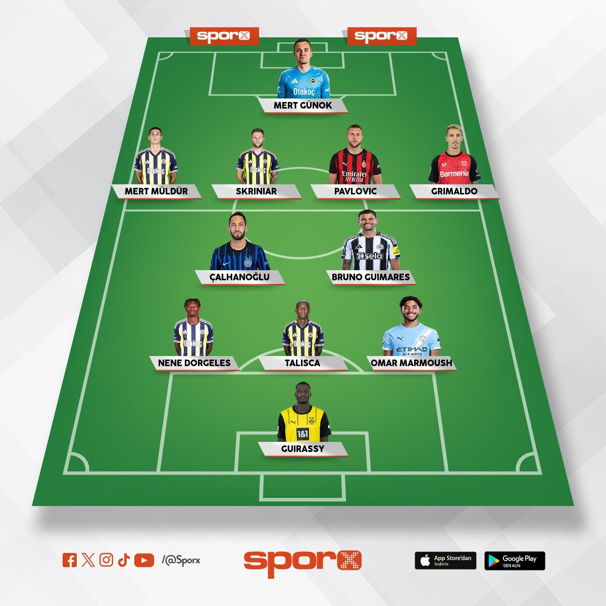 Yedek Alternatif direk etki edecek yedekler ????