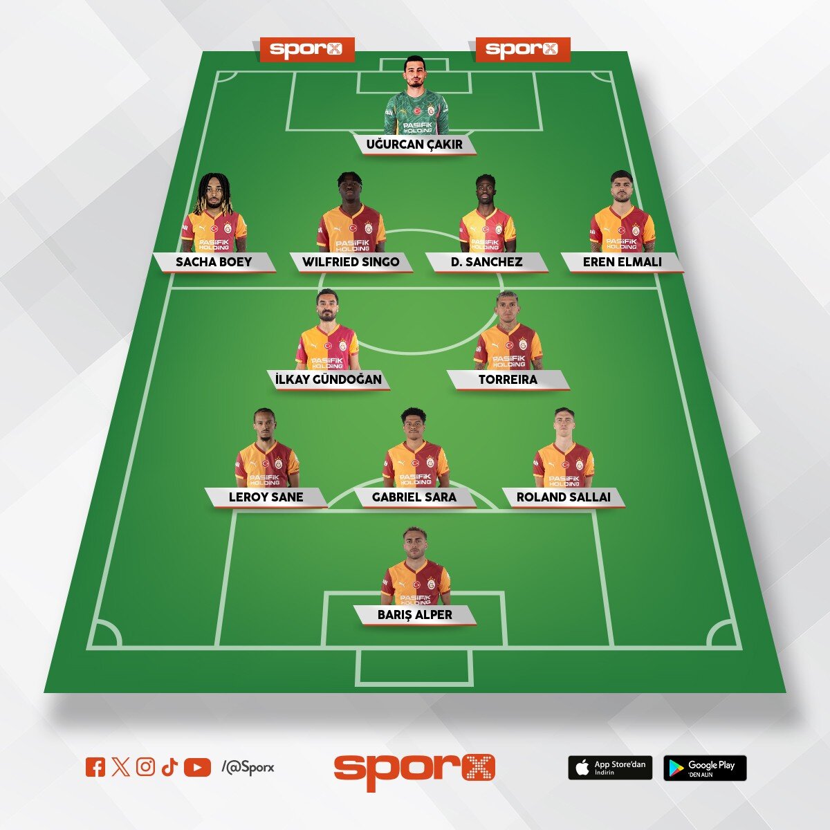 Galatasaray-Kocelispor kadrosu