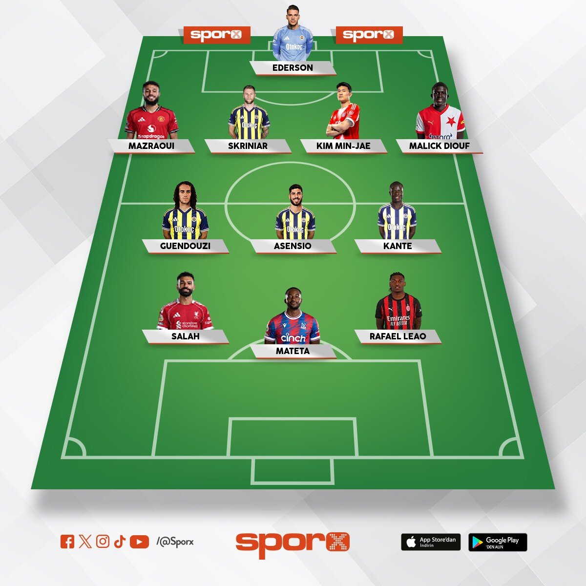 �ampiyonluk kadrosu 