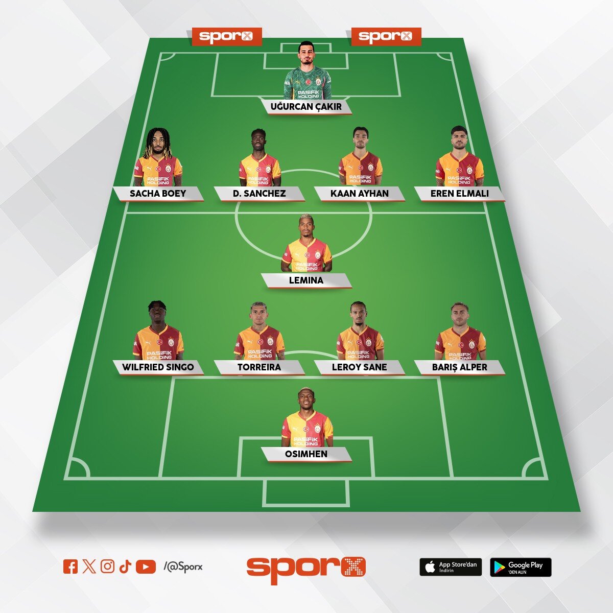 11miz gen�lerbirligi