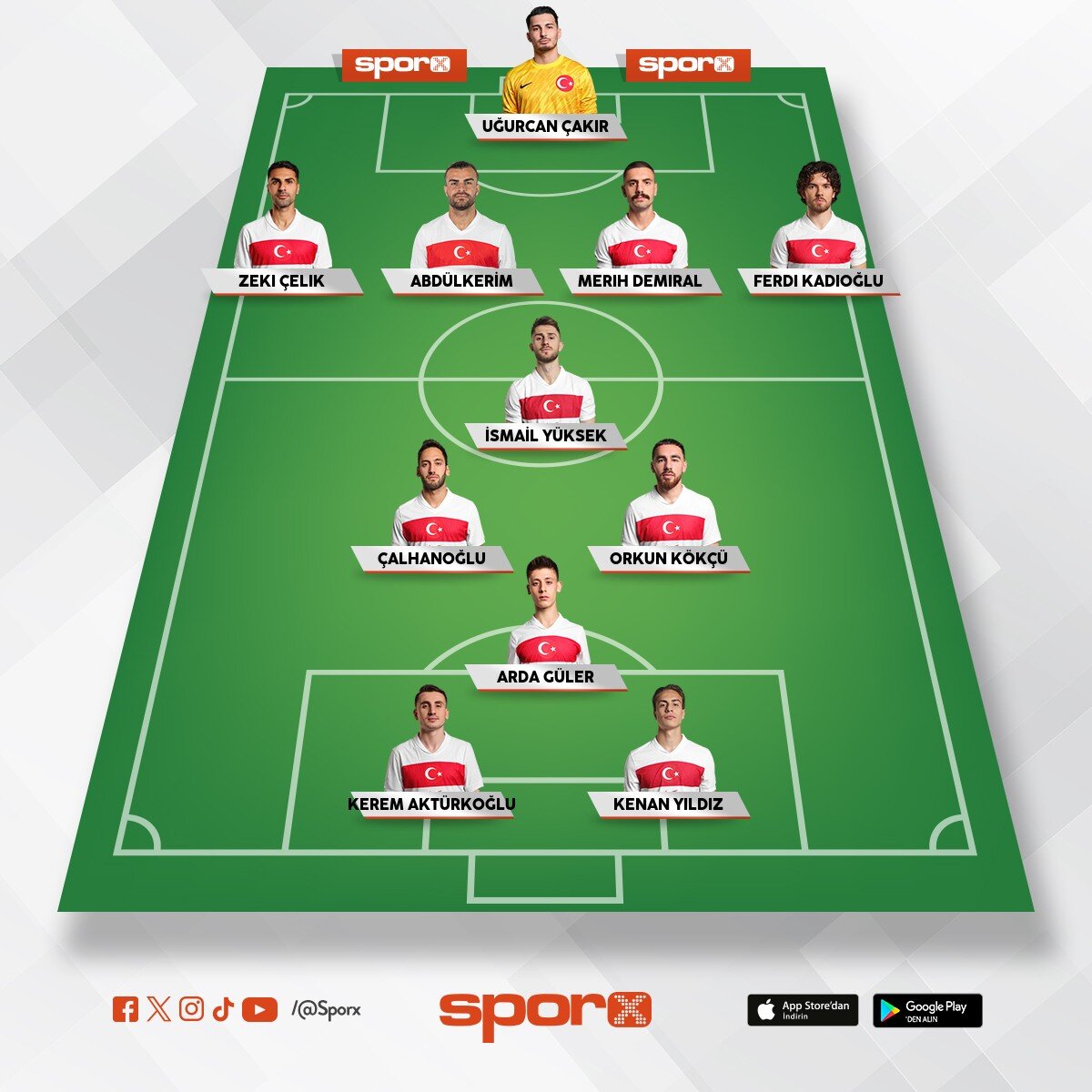 T�RK�YE WORLD CUP