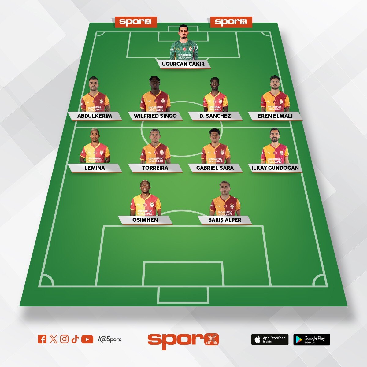 11miz gen�lerbirligi 