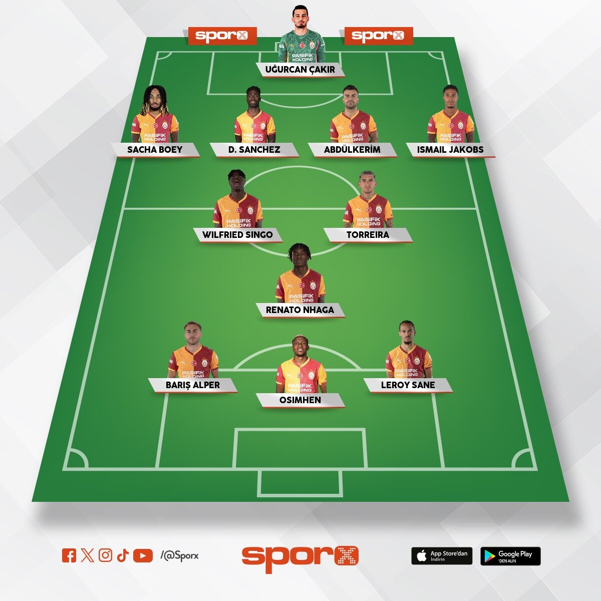 Okan yap art�k �unu sane sa� de�il sol kanat a��n bak�n ma�lar�na yeter art�k yeteeerrr