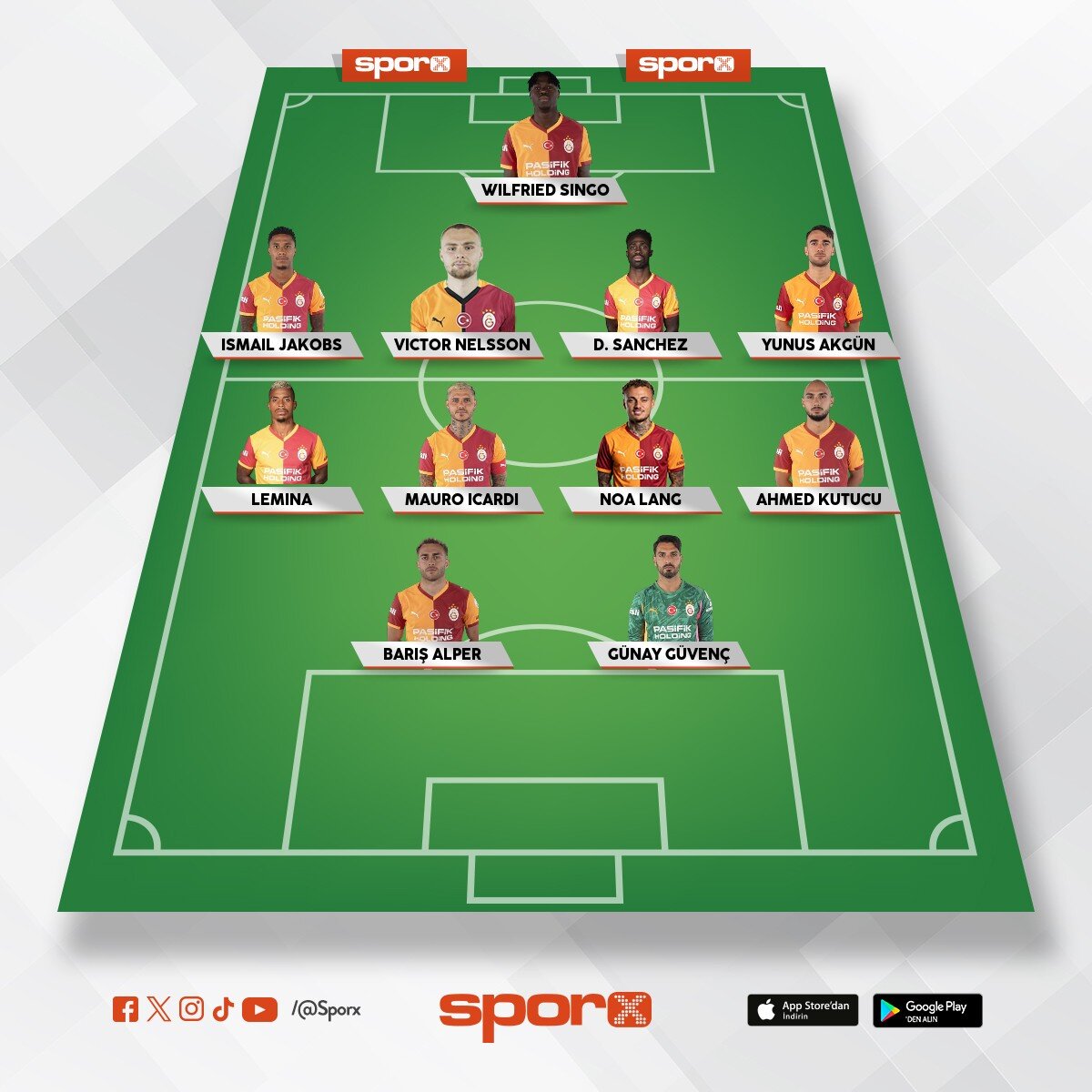 g�nay bar�� ahmet no lang icardi lemina yunus sancez victor nelsson   jakops singo