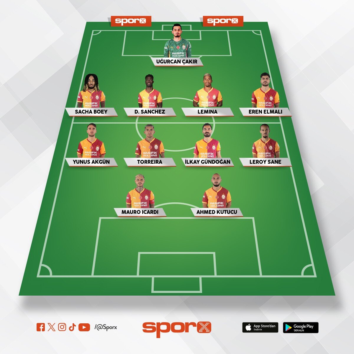 Kupay� ciddiye al�n. TS ile hesab�m�z var. Sane'yi solda oynat�n ve FB ma�� �ncesi rakibi �a��rt�n.