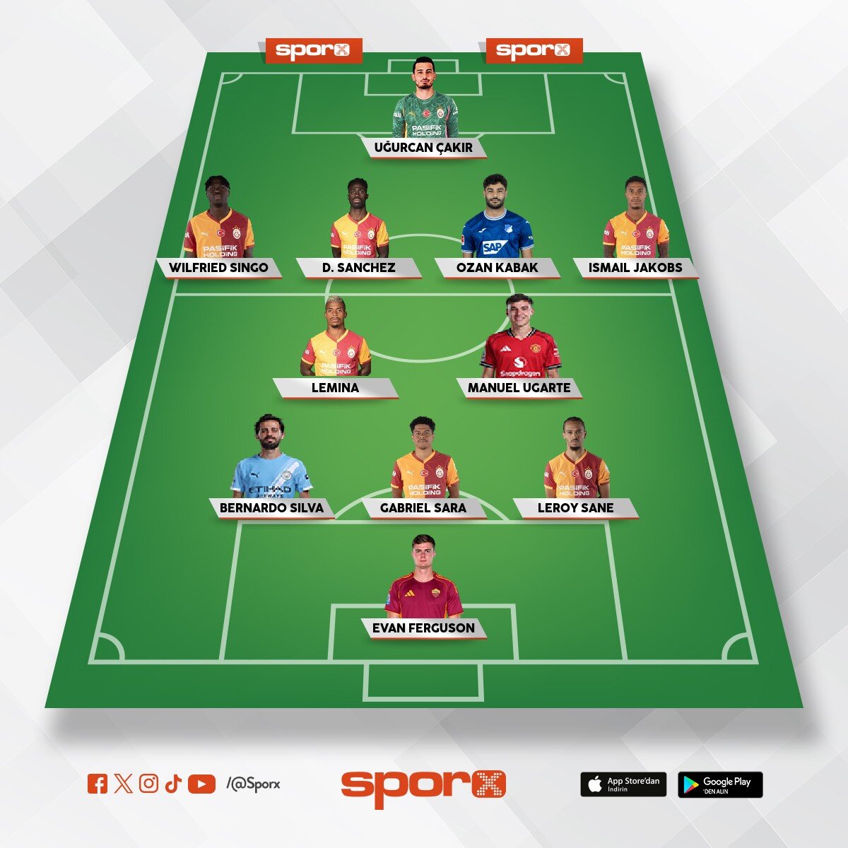 Okan Buruk nap�yor sun 