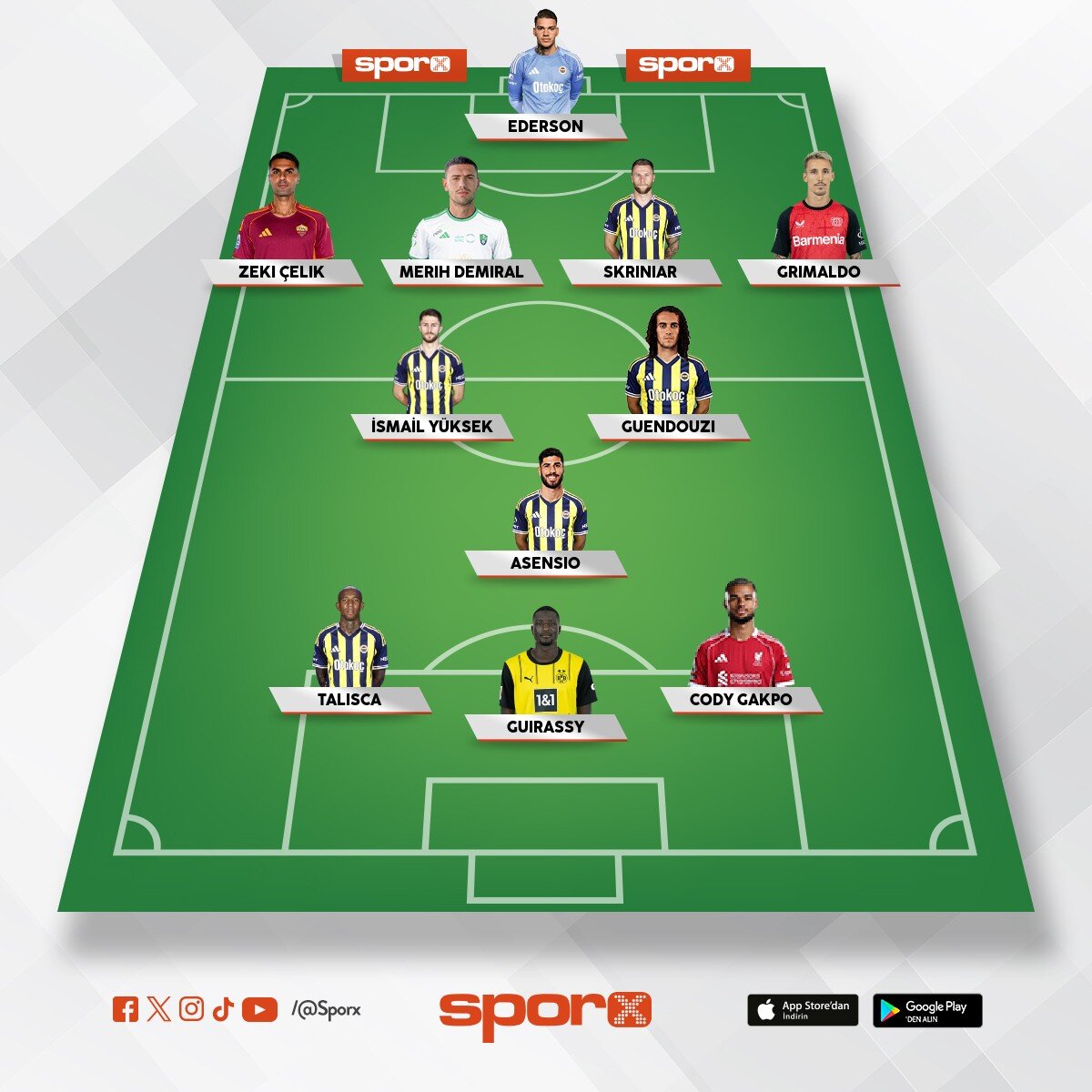 Kante de olur 11 birde adeyemi alacaksin yanina stoper yedek umit akdag