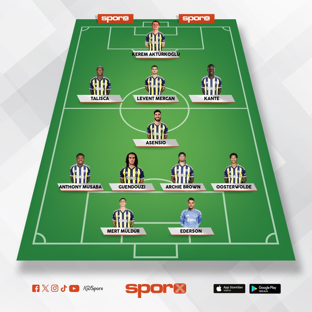 Fenerbah�e Yekta dasyurek