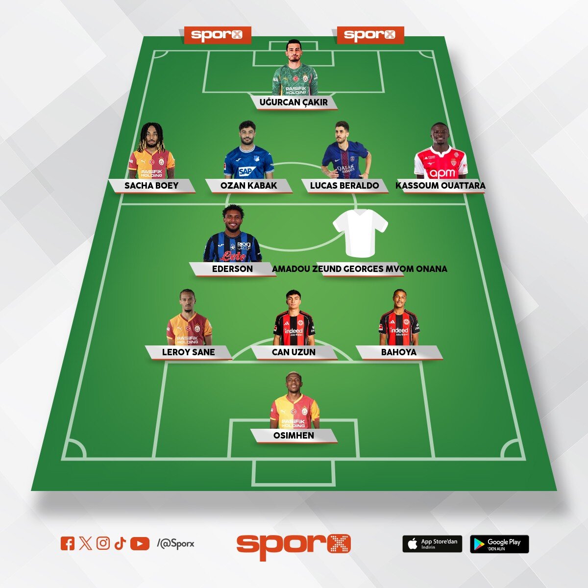 G�nay,Sallai,AKB,Stoper,Eren,Oulai,Nhaga,Hakan,Bar��, Mathys Tel TD. Arda Turan 