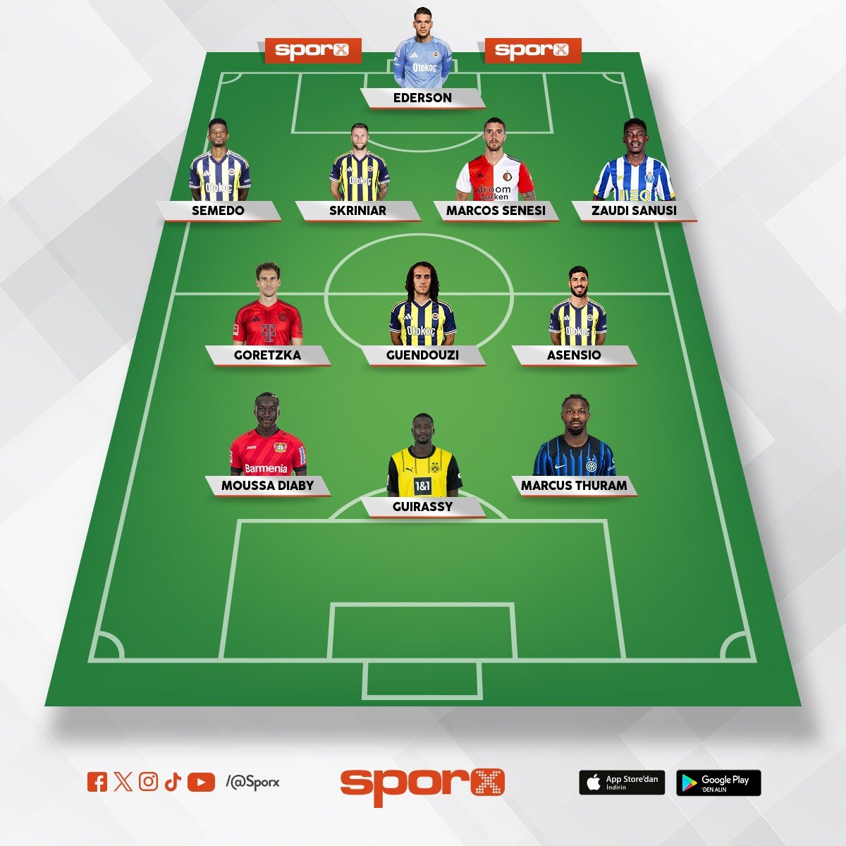 nokta at��� transferlerle S�per Lig ger�ek FENERBAH�E g�rs�n ba�kan 1. s�n�f net kaliteli bitirici G