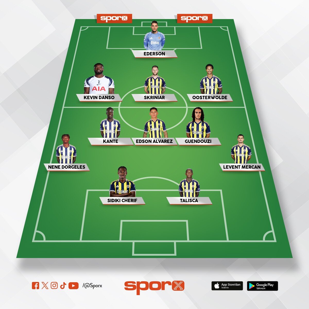 yaza 3 transfer yap bitir i�i. tedesco kalmal�.