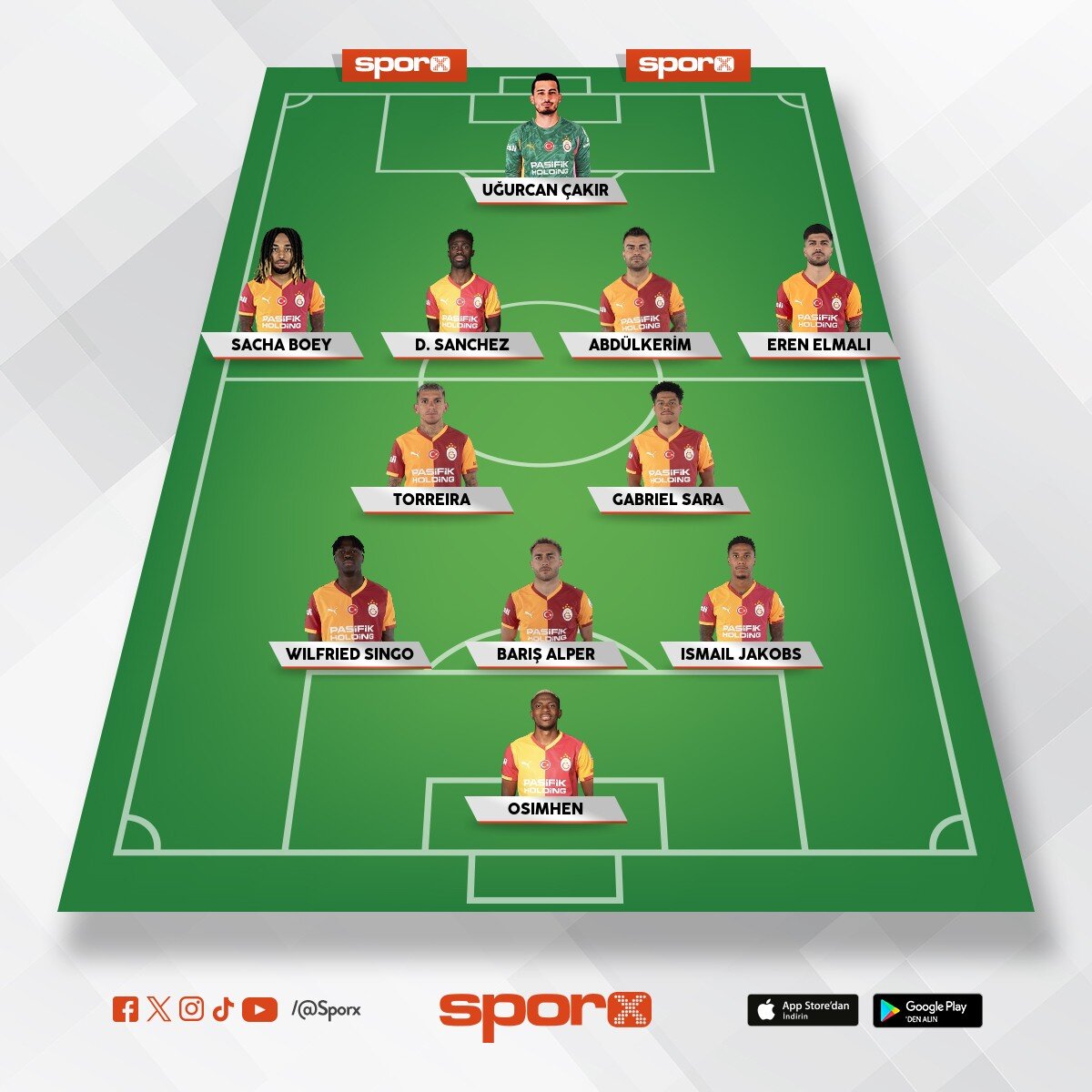 11miz gen�lerbirligi