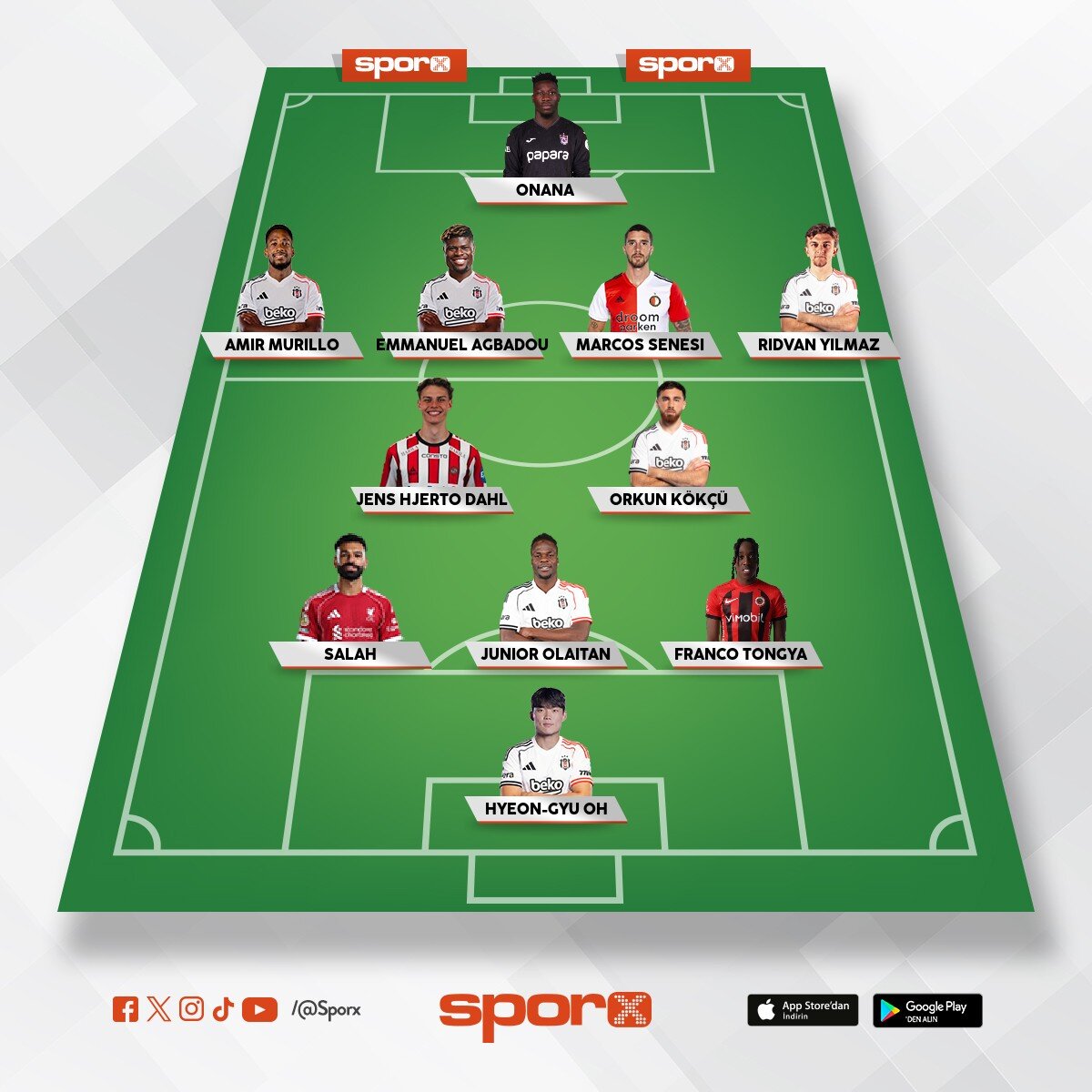 ��lg�n Be�ikta� projesi 2026