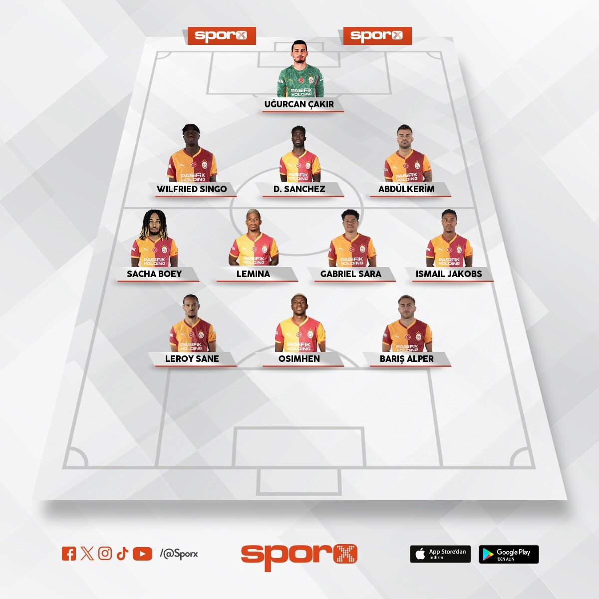 GEN�LERB�RL��� VE FENERBAH�E MA� KADROSU