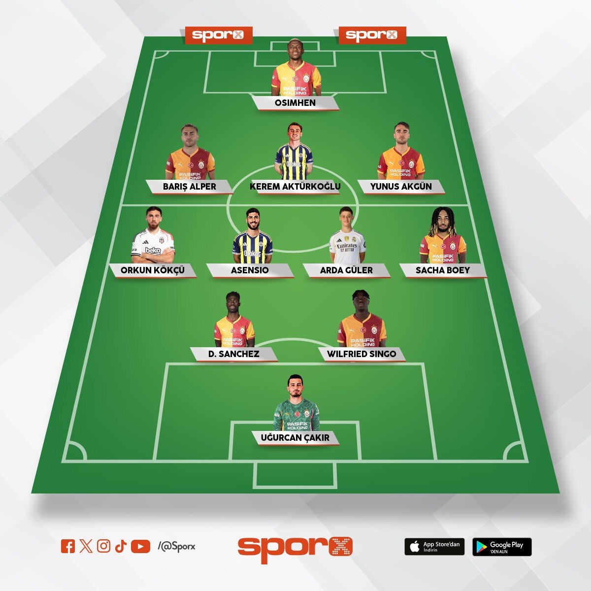 s�per lig'in en iyi tak�m�