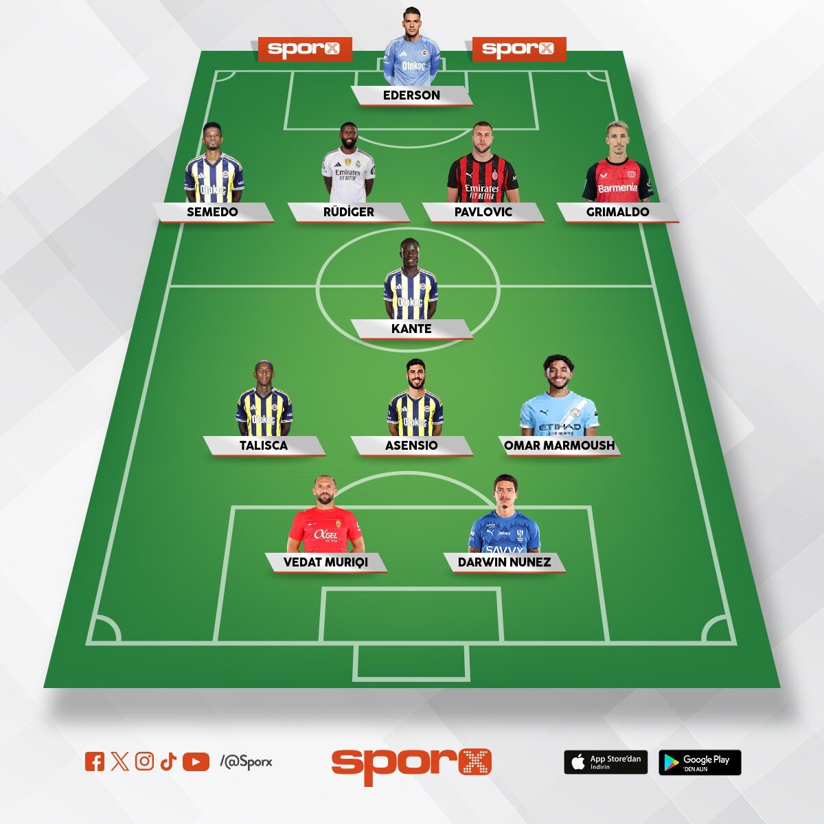 Fenerbah�e alternatifli en iyi kaliteli 1. s�n�f yedek ve %100 katk� 