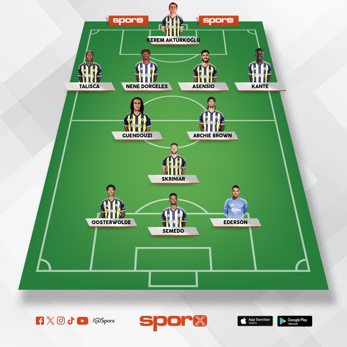 FENERBAH�E SK UEFA �AMP�YONLAR L�G� KADRO