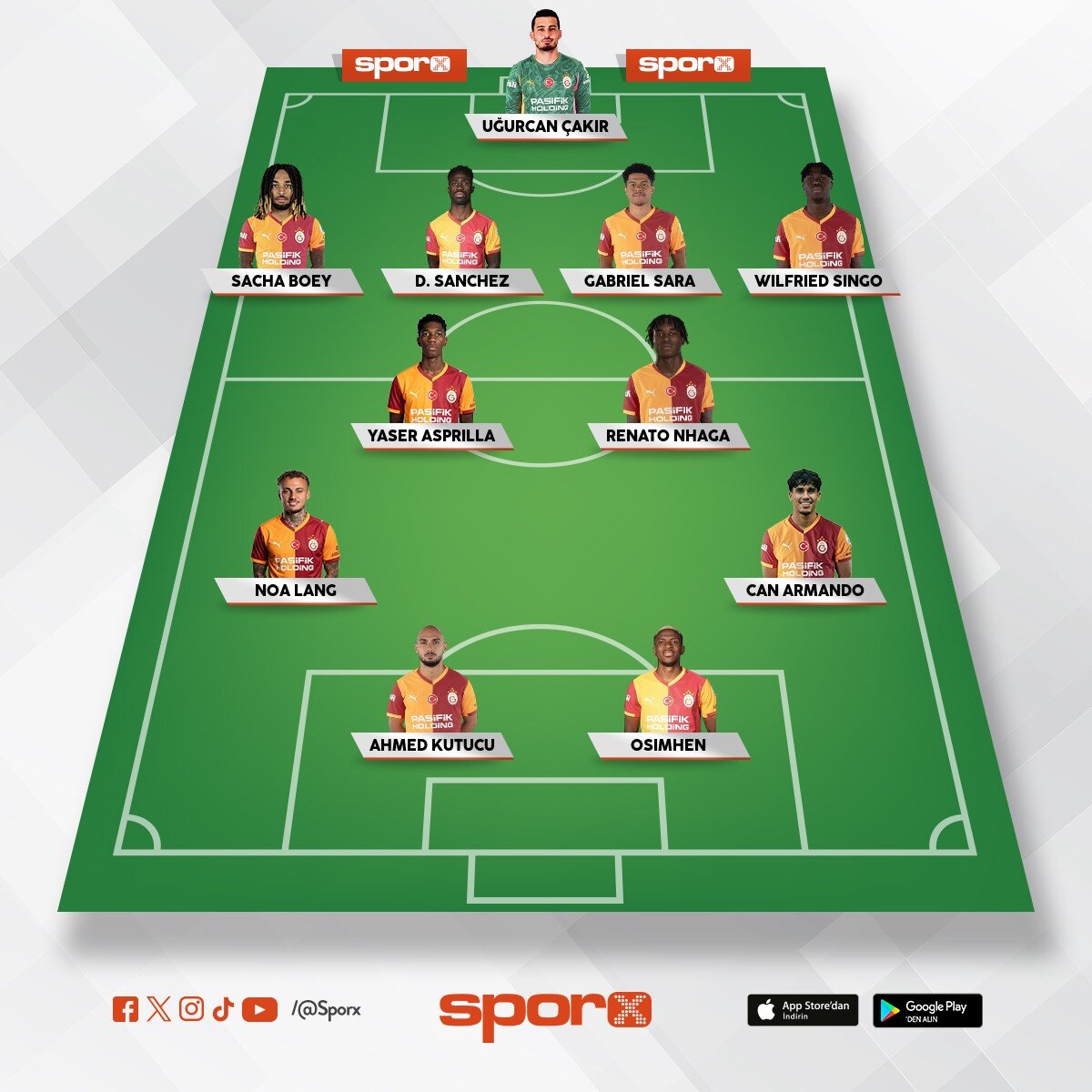 A Galatasaray �ampiyon