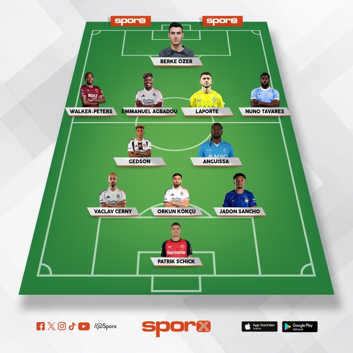 �ampiyon kadro gidenlerden gelenle 80 milyon harca yeter