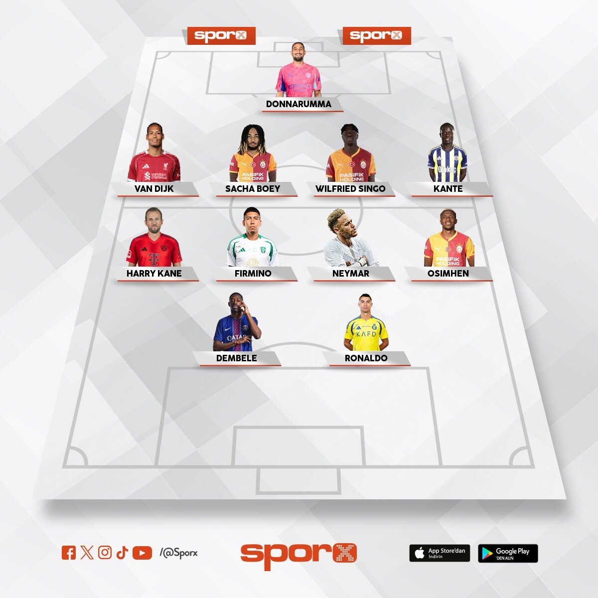 Net bana g�re didi�e didi�e kazan�r Ucl'yi