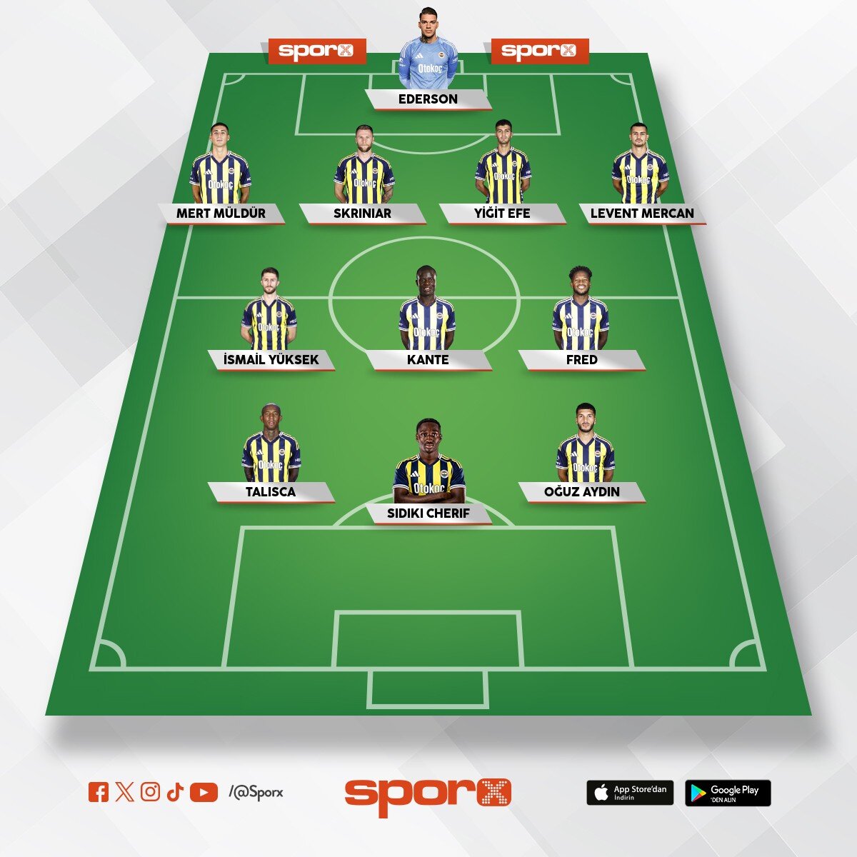 Rizespor ma�� kart s�n�r�ndaki oyuncular oynamas�n.