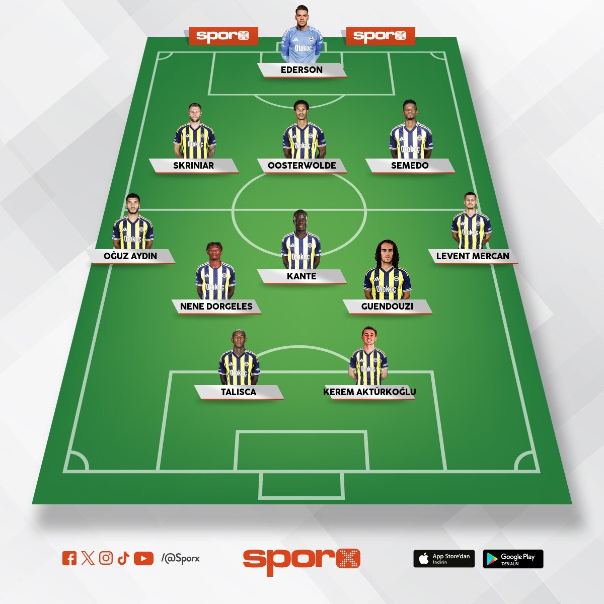 fb gs ma�� b�yle olmal�