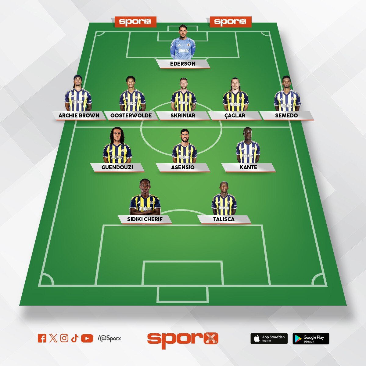 Galatasaray ma�� ilk 11