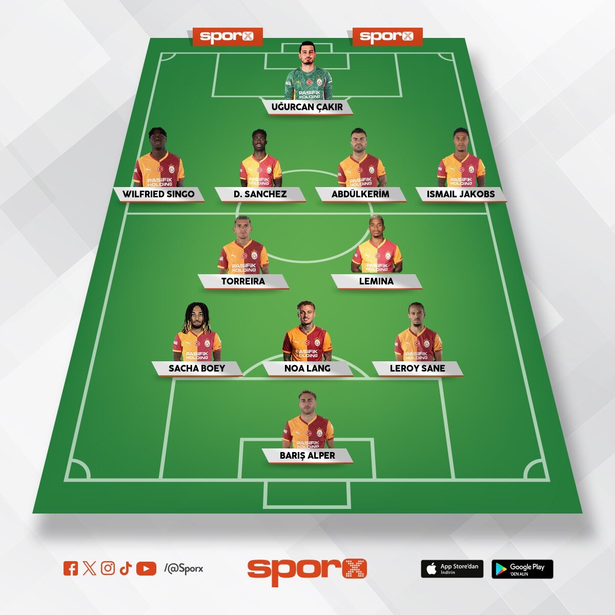 �ok mu zor g��l� 11 okan