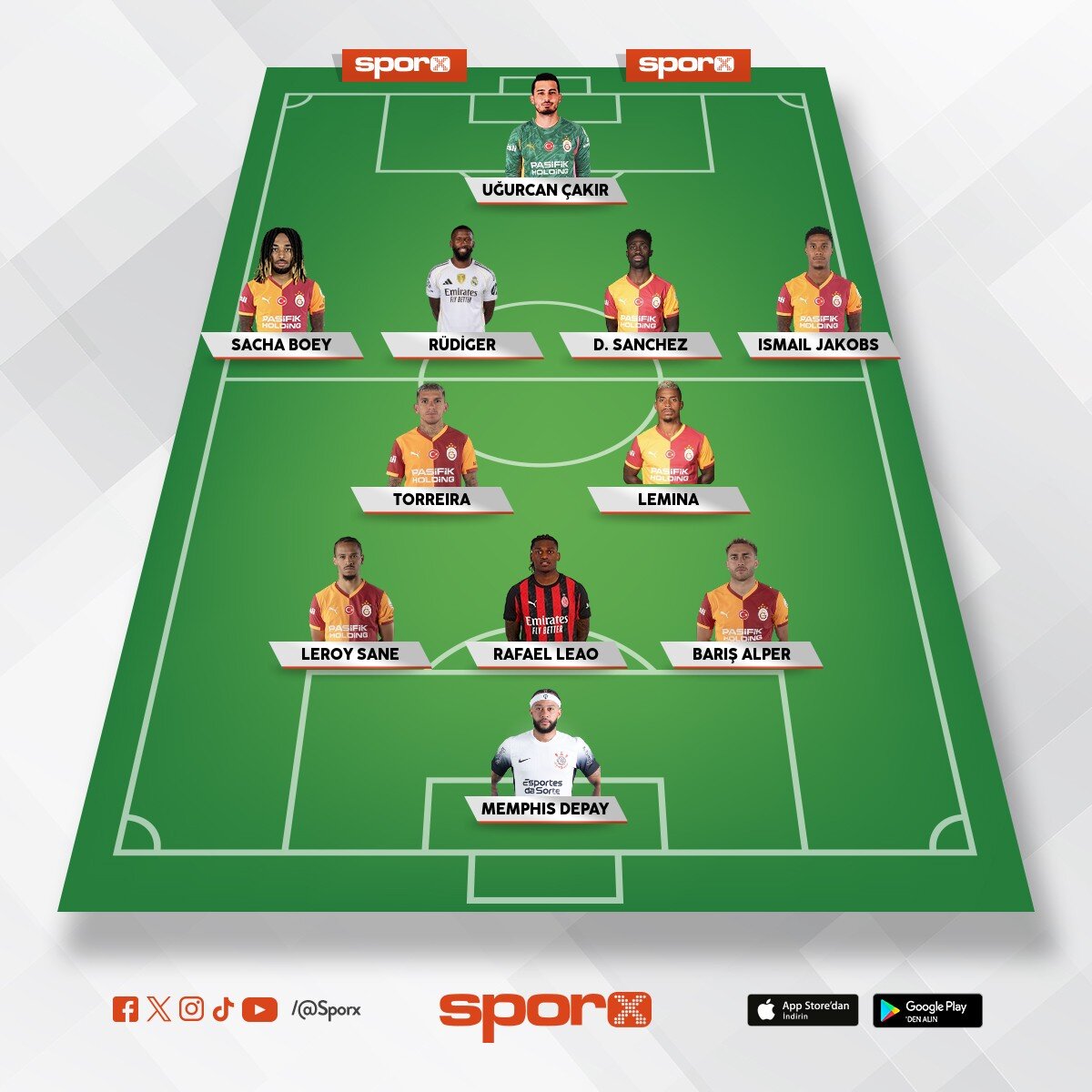 gs  yapmas� gereken kadro5