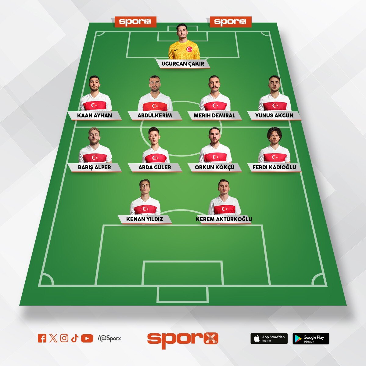 G�ktu� �nl� T�rkiye �ampiyon