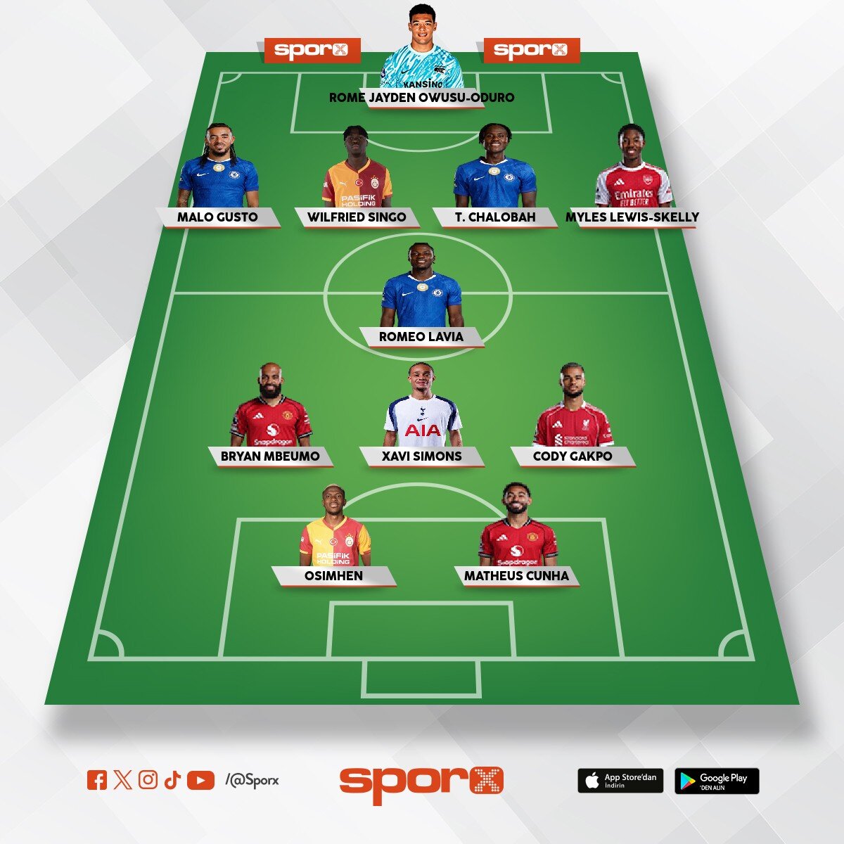 En iyi siyahi futbolcular 