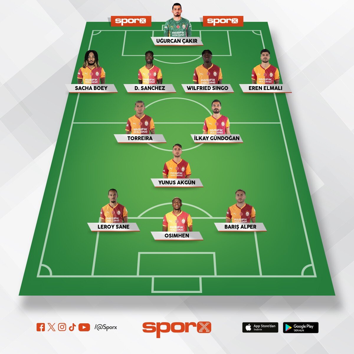 �ampiyonluk ma��na haz�rlan�n. H�zl� stoperler ilk toplara basmaktan �ekinmesin; FB oyun kuramas�n.